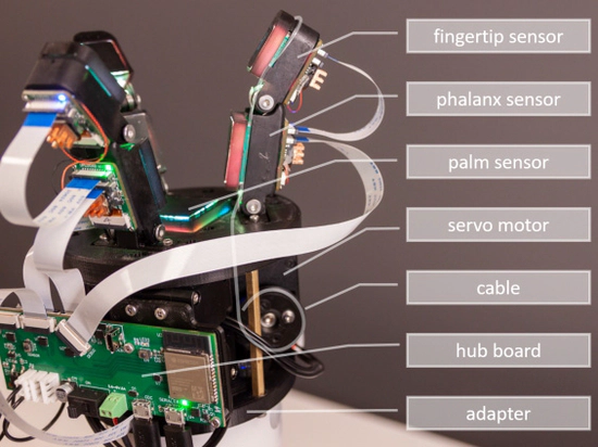 Modular GelSight